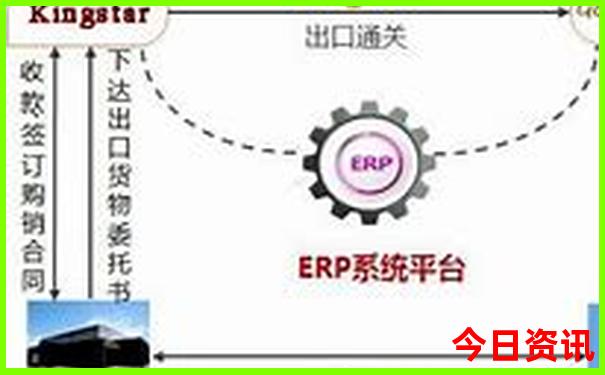 妈妈我想去旅游宝贝想去哪里呀