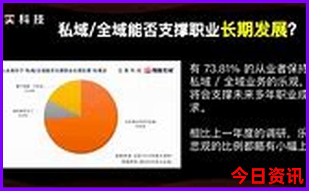 贵阳北在贵阳什么位置