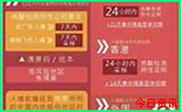 夏天去那旅游比较好