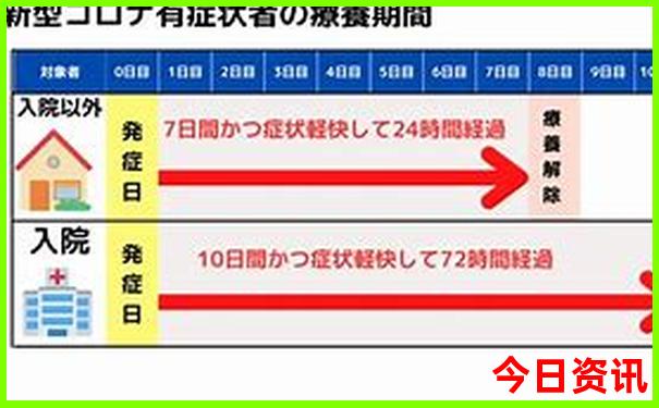 6月份旅游最佳地方