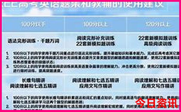 葫芦岛旅游攻略必去景点