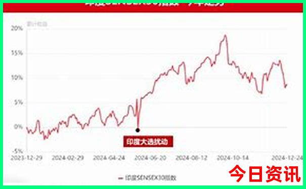 恩施旅游必去十大景点推荐
