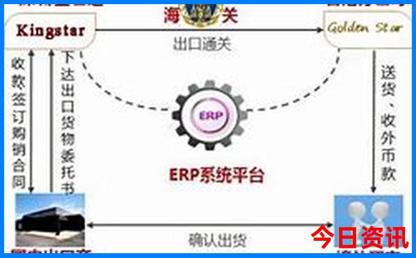 保定十大红色旅游景点