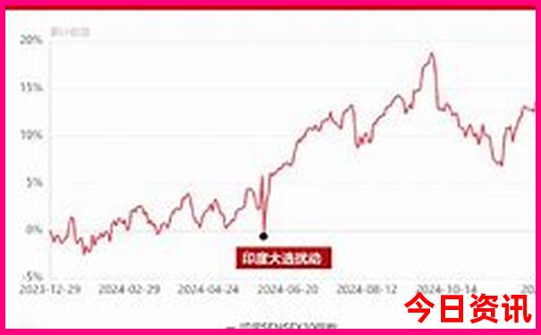 2024澳门六今晚开奖记录今晚