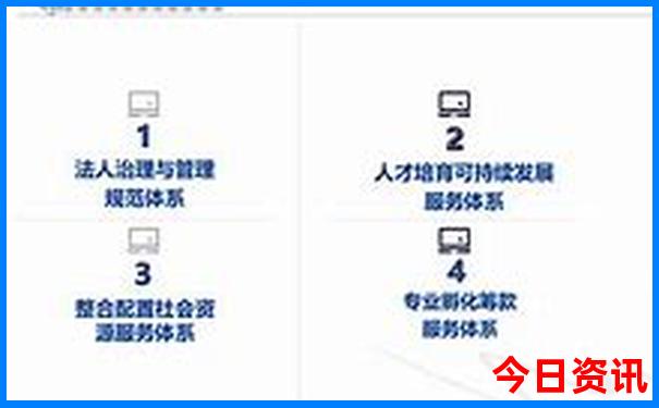 暑假带小孩去哪里好玩