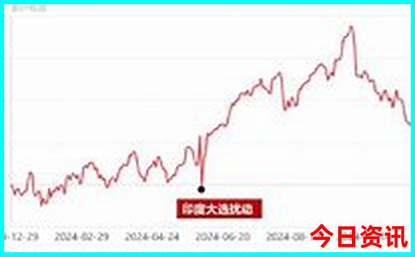 北京前十名大学排名榜