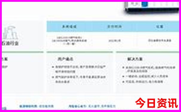 情侣之间去哪里玩比较好