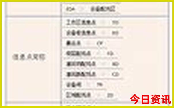 七月旅游必去十大景点