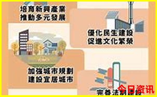 暑假去云南哪里好玩